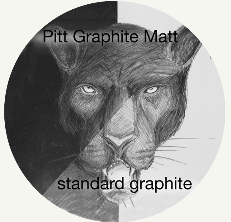 Молив графитен матов+Castell 9000 комплект Pitt Graphite Matt & Castell 9000 Set 20 части